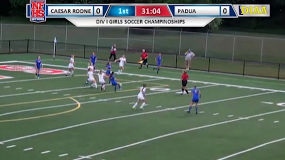 Officiating Soccer: Offside Rule